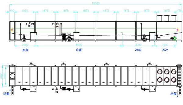 噴淋殺菌機工藝結構圖