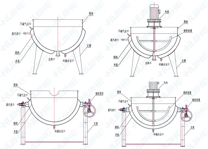 蒸汽夾層鍋結(jié)構(gòu)圖