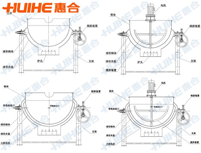 燃氣夾層鍋結構圖