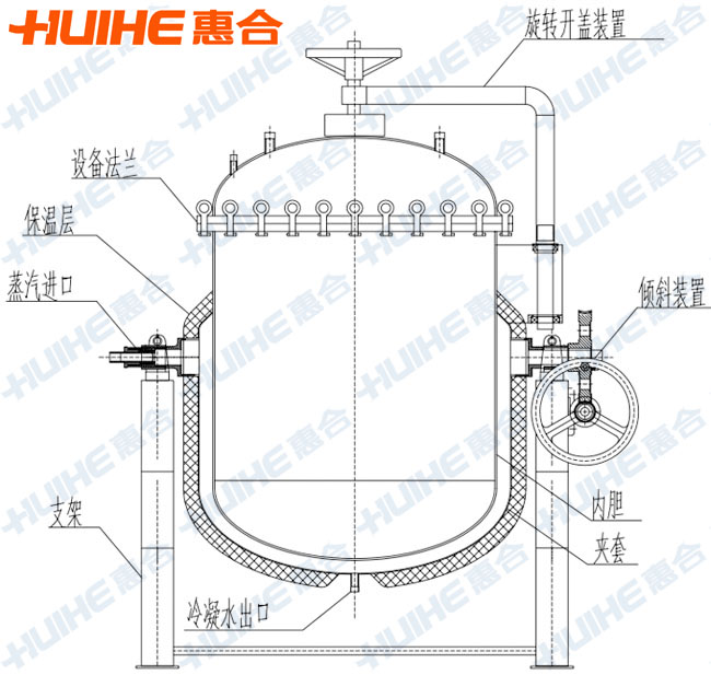 可傾式蒸煮鍋結構示意圖展示